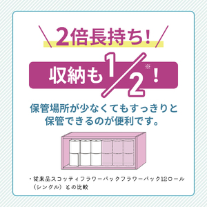 トイレットペーパー シングル? 12R×2P 2倍長持ち 香り付き スコッティ トイレット