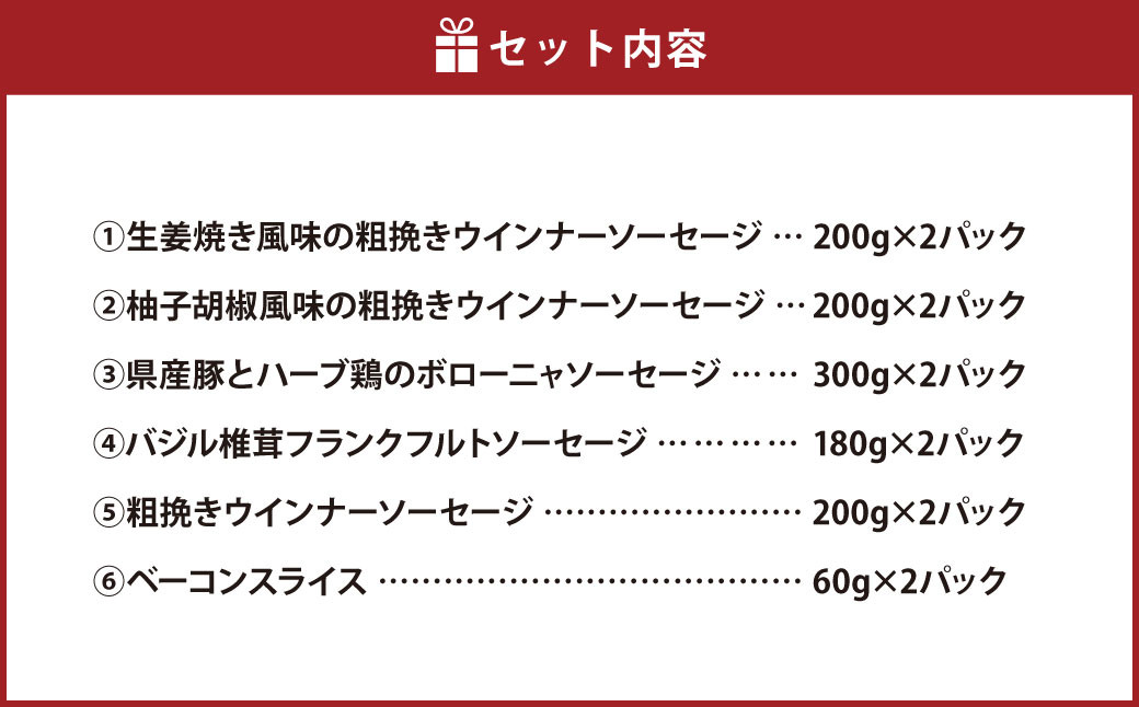 大分県産 おおいた味力 ソーセージセット 計2.28kg