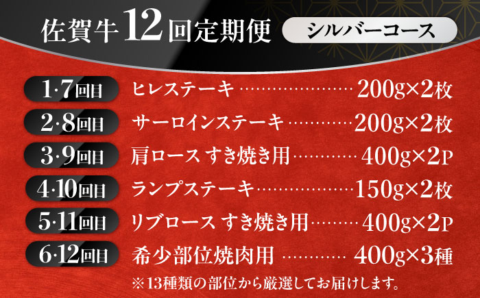 【最高級の佐賀牛贅沢コース！】佐賀牛12回定期便＜総量7.8kg！＞シルバーコース【ミートフーズ華松】 [FAY039]