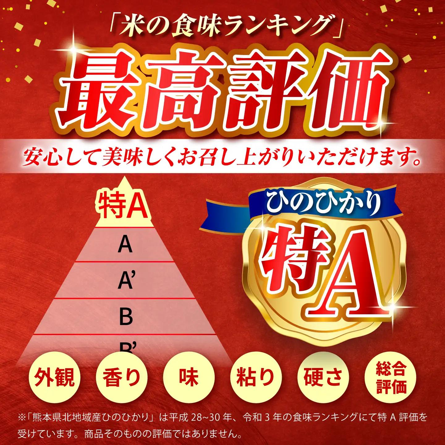 〈令和8年度産米〉【6回定期便】山鹿のお米 ヒノヒカリ 5kg×4【有限会社 あそしな米穀】[ZBI042]