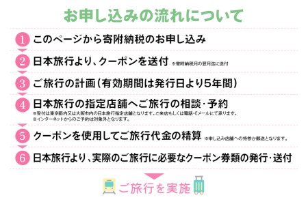 日本旅行 地域限定旅行クーポン【15,000円分】[0333]