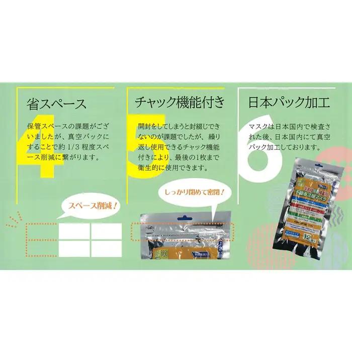 災害時長期備蓄用 不織布3層マスク 12枚入 5袋 | 防災用品 防災用備蓄 長期保存 真空パック 脱炭素材 シリカゲル 封入 品質保持 耐冷 耐水 埼玉県 越谷市