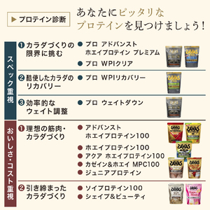 明治 ザバス ソイ プロテイン 100 ココア 味 トライアルタイプ10.5g×18袋セット