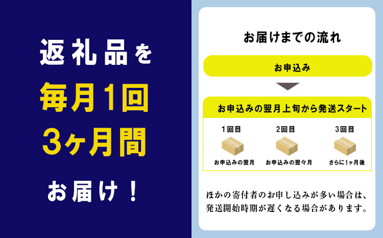 定期便『国産若鶏の九州産若鶏のごて焼き』 (4本セット) 3ヶ月間毎月配送 霧島高原の恵み 九州産若鶏のもも焼きを下味をつけて1日置いた後、炭火で1時間じっくり焼きあげた一品 味付き 時短調理 鶏 冷