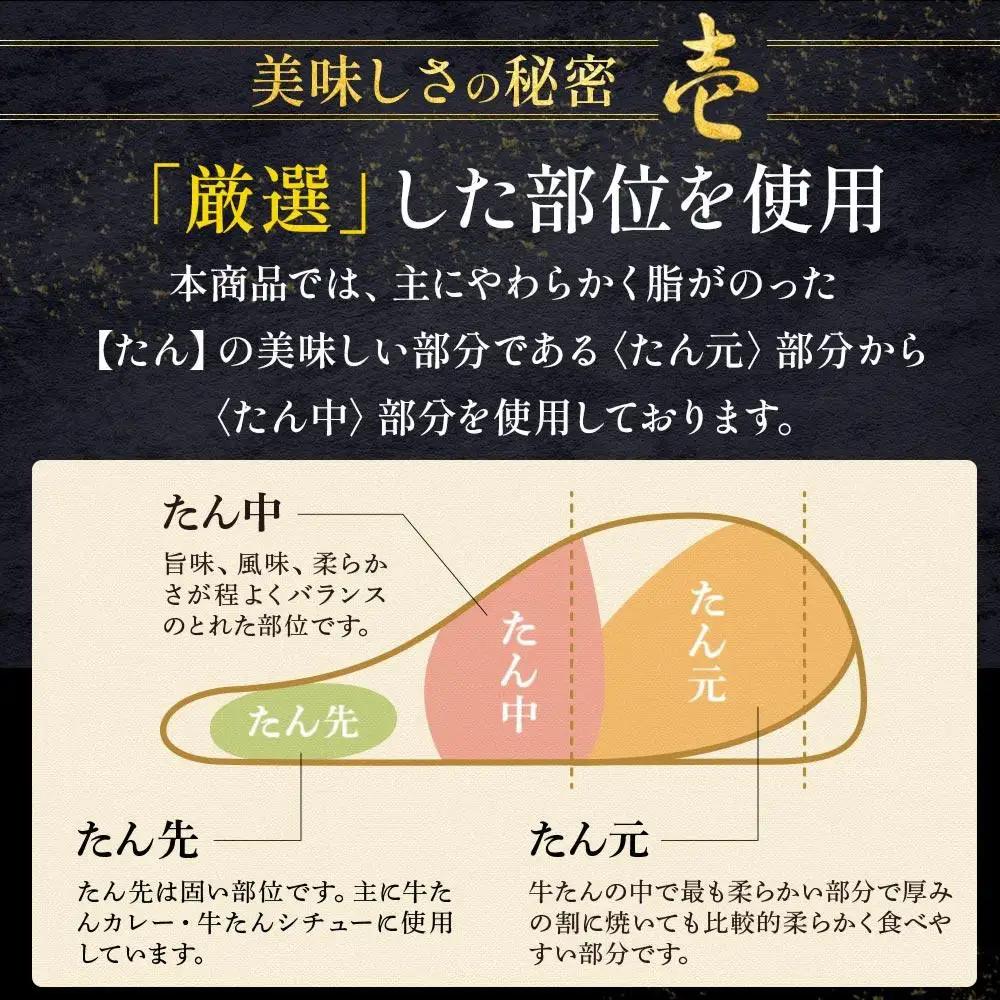 仙台名物 柔らか厚切り 牛タン 1kg (250g×4袋) ｜ 牛タン