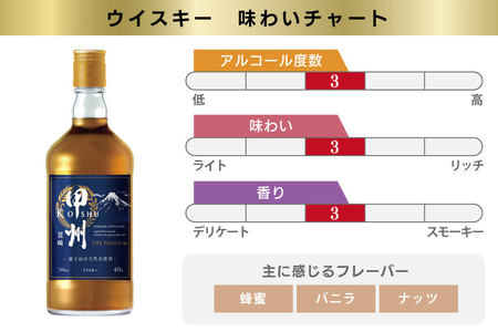 酒 ウイスキー 韮崎ウイスキー 各700ml 3種 計3本