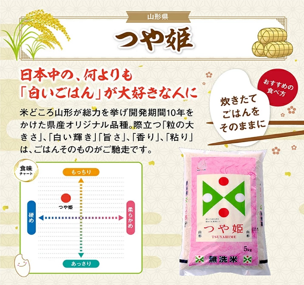 SG0097　【3回定期便】無洗米 味比べ　5kg×3回(計15kg)　はえぬき、雪若丸、つや姫 TO