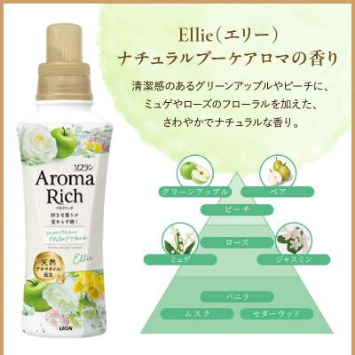 ふるさと納税 市原市 ソフラン アロマリッチ Ellie(エリー) 本体480ml×1個 つめかえ用750ml×6個 |  | 01