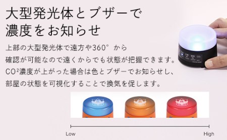 K2-03【アルビレックス】CO2濃度測定器「CO2 Lamp」