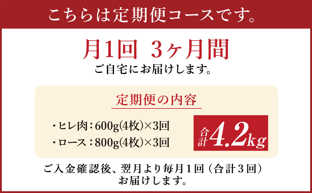 【定期便 3ヶ月】熊本産 あか牛 ステーキ ヒレ 600g ロース 800g