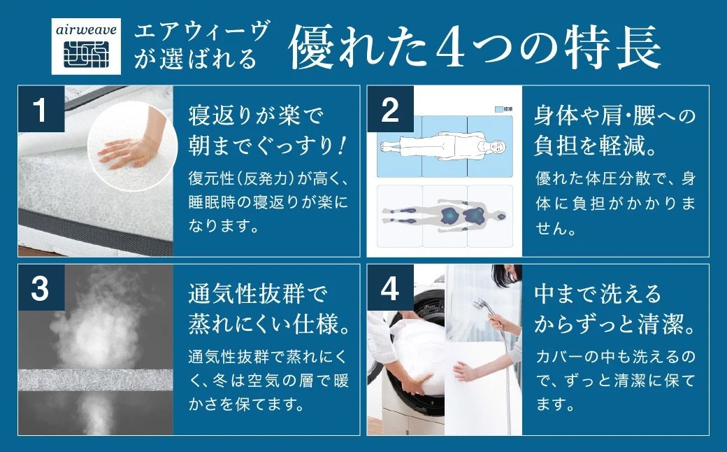 エアウィーヴ01 シングル マットレスパッド 洗えて清潔