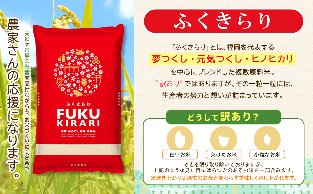 3X5R7 令和7年産 訳あり 福岡県 ふくきらり 5kg (5kg×1袋)
