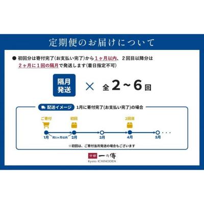 ふるさと納税 京都市 【定期便 隔月全5回】[KG-8]【極味】銀だら厚切り 8切入【京都一の傳】京都老舗の無添加西京漬 |  | 02