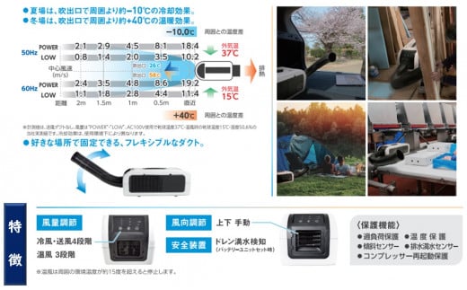 ポータブルスポットエアコン『ひえポカやん』(夏は冷房、冬は暖房、1台2役！)｜アウトドア 車中泊 内装工事 ガレージ DIY キャンプ ソロキャンプ BBQ 屋外作業 熱中症対策 防災 災害 防災対策