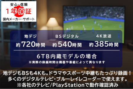 【060-11】ロジテック HDD 6TB USB3.1(Gen1) / USB3.0 国産 TV録画 省エネ静音 外付け ハードディスク【LHD-EN60U3WSWH】