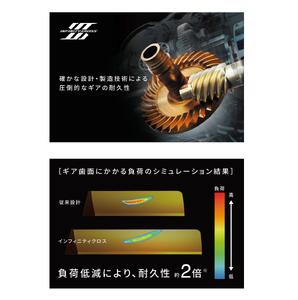 シマノ 釣具  ツインパワー C3000MHG