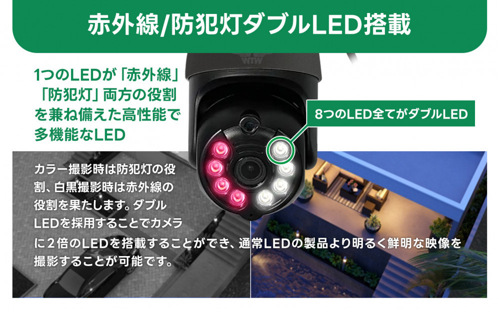 みてるちゃん5Plus ガンメタ 防犯カメラ 監視カメラ 屋外 家庭用WTW-EGDRY388GBX