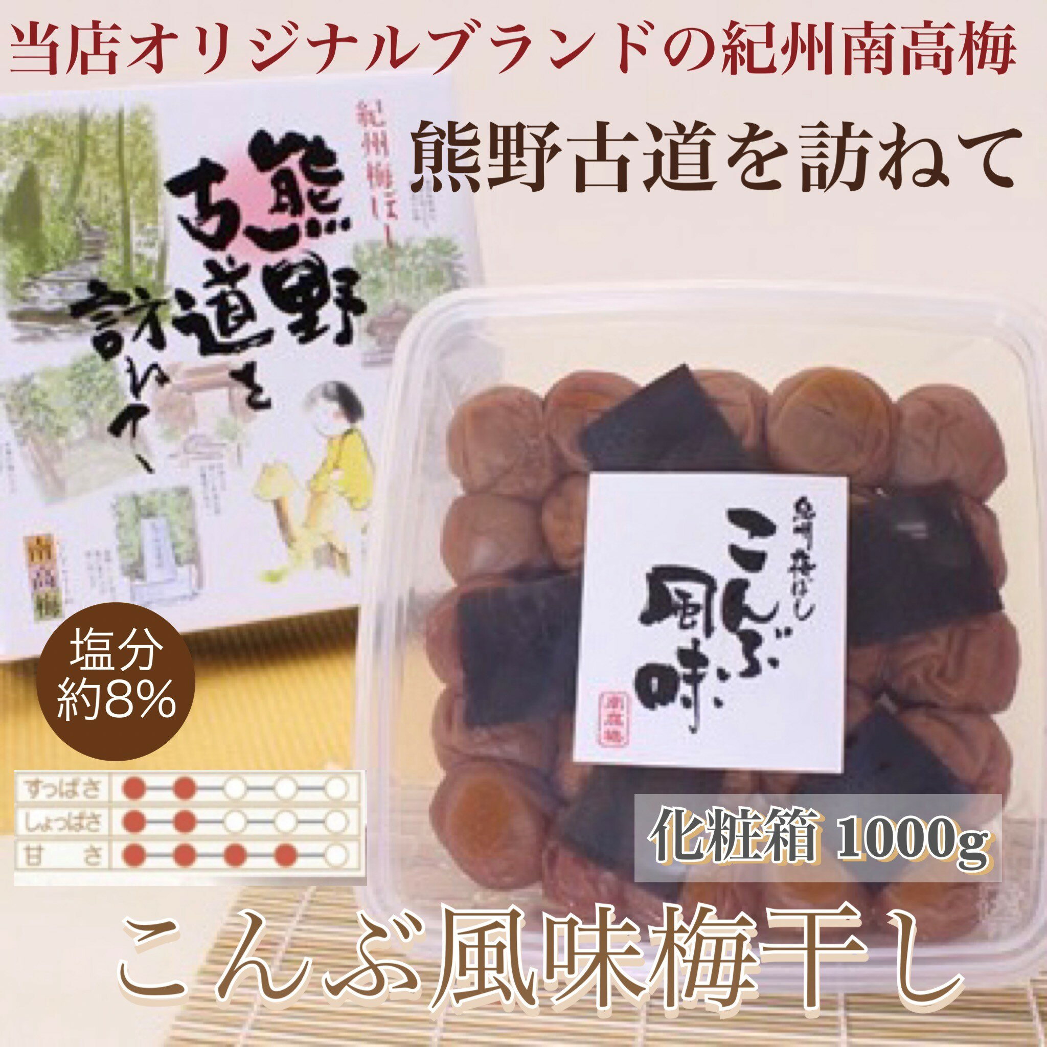 【ふるさと納税】 【贈答用】紀州南高梅 こんぶ風味梅干 約1000g 化粧箱入 【US23】【準備でき次第、順次発送】 | 梅干 食品 加工食品 人気 おすすめ 送料無料