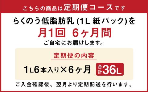 【6ヶ月定期便】らくのう 低脂肪乳 1000ml 6本入り