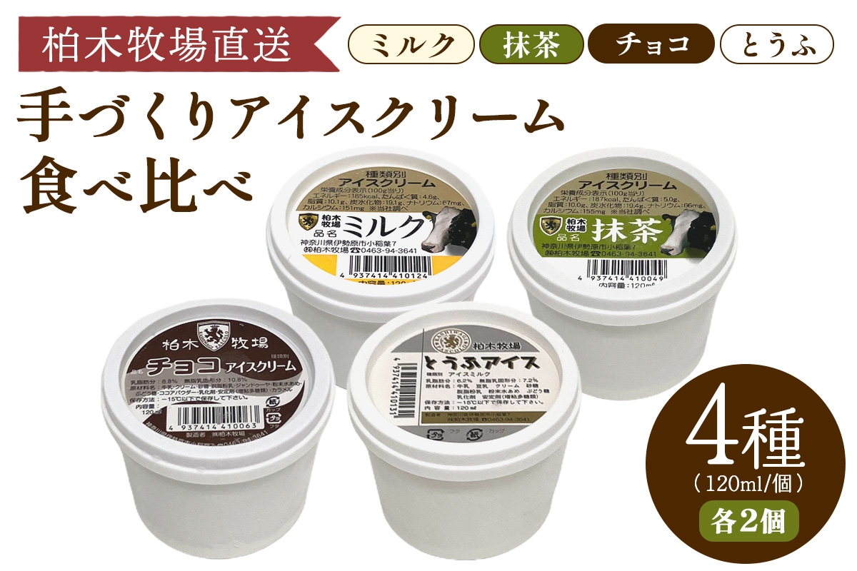 
                  《柏木牧場直送》 手づくりアイスクリーム食べ比べ 8個セット (4種 各2個・120ml／個)｜伊勢原 贅沢素材 スイーツ ギフト 詰め合わせ 贈り物 プレゼント 人気 お取り寄せ [1246]
                