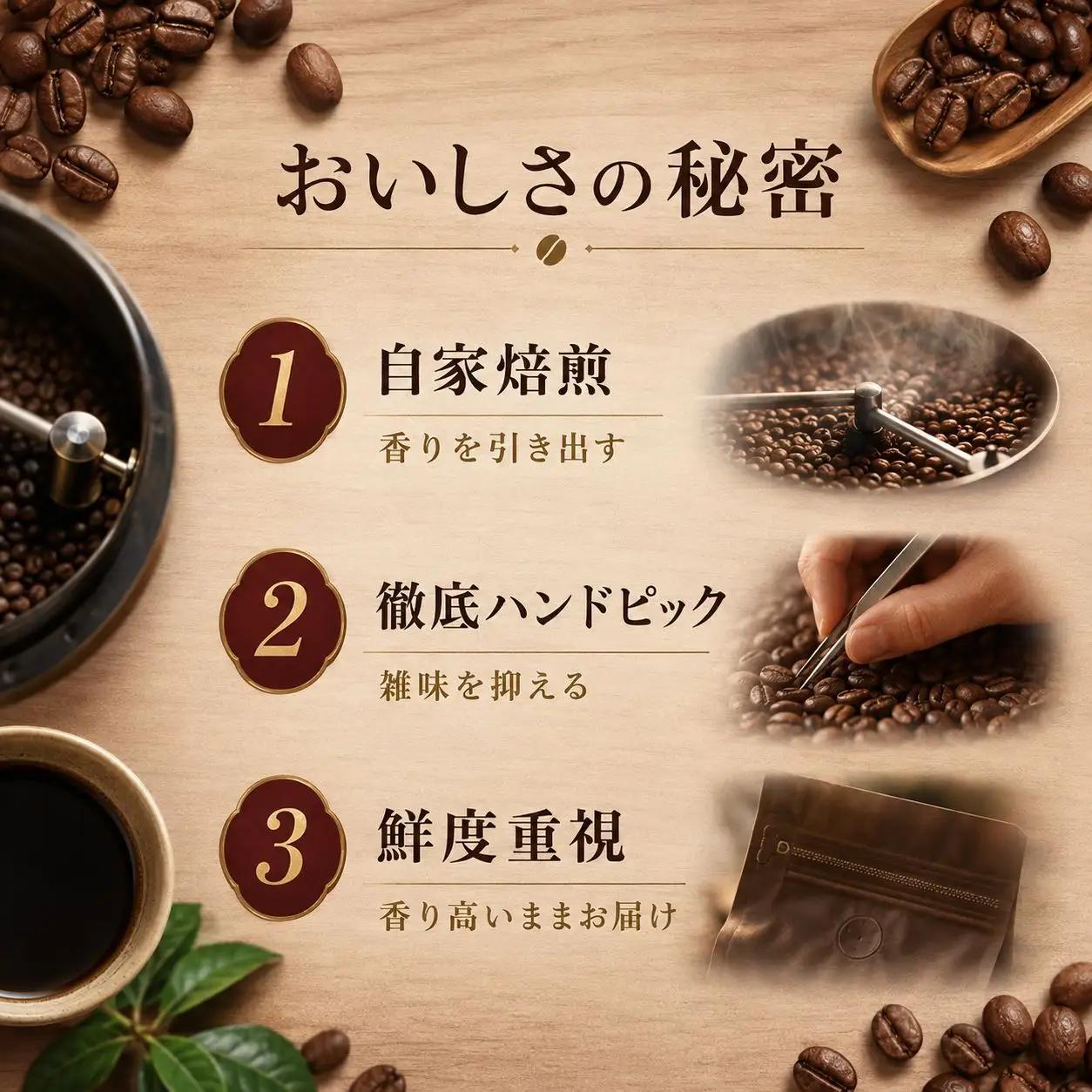 glowth coffee お試しコーヒー 豆 定期便 3回