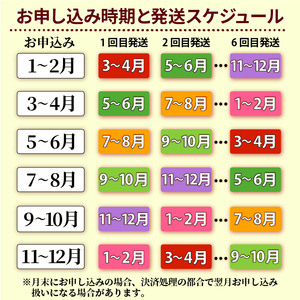 【フルーツ6回定期便】もぎたて市場から2ヶ月に1回発送／ 隔月 定期便 いちご 苺 メロン ぶどう 梨 キウイ 果物 くだもの 鉾田市 茨城県 送料無料 産地直送 ギフト 詰め合わせ 贈答 セット 採