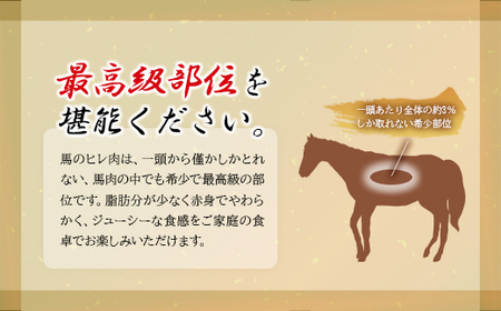 【焼成済み湯せんするだけ！】 馬ヒレ肉のステーキ 100g×2枚 95P2901