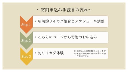 穴水でのんびり釣りしませんか？ 釣りイカダ体験（初心者向け３～４名）