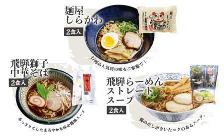 老田屋しょうゆラーメン食べ比べセット 6種 12食 醤油ラーメン 拉麺 常温保存 老田屋[AR023]