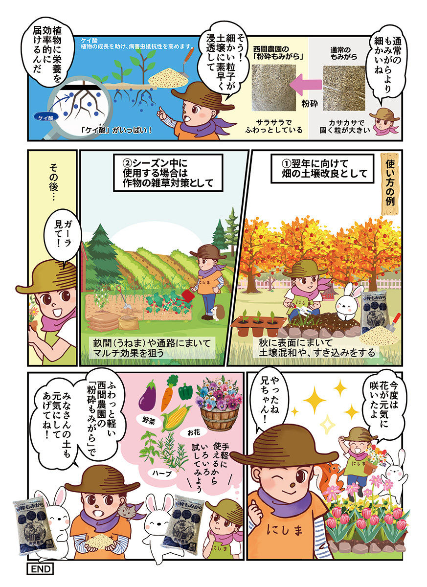 西間農園　粉砕もみがら　２㎏