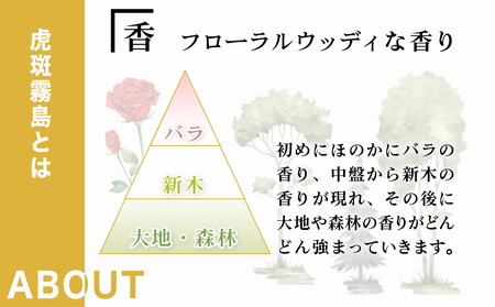 【霧島酒造】虎斑霧島(25度)900ml×1本・茜霧島(25度)900ml×2本セット ≪みやこんじょ特急便≫_14-0701_(都城市) 茜霧島 虎斑霧島(とらふ) 霧島酒造 芋焼酎 いも焼酎 25