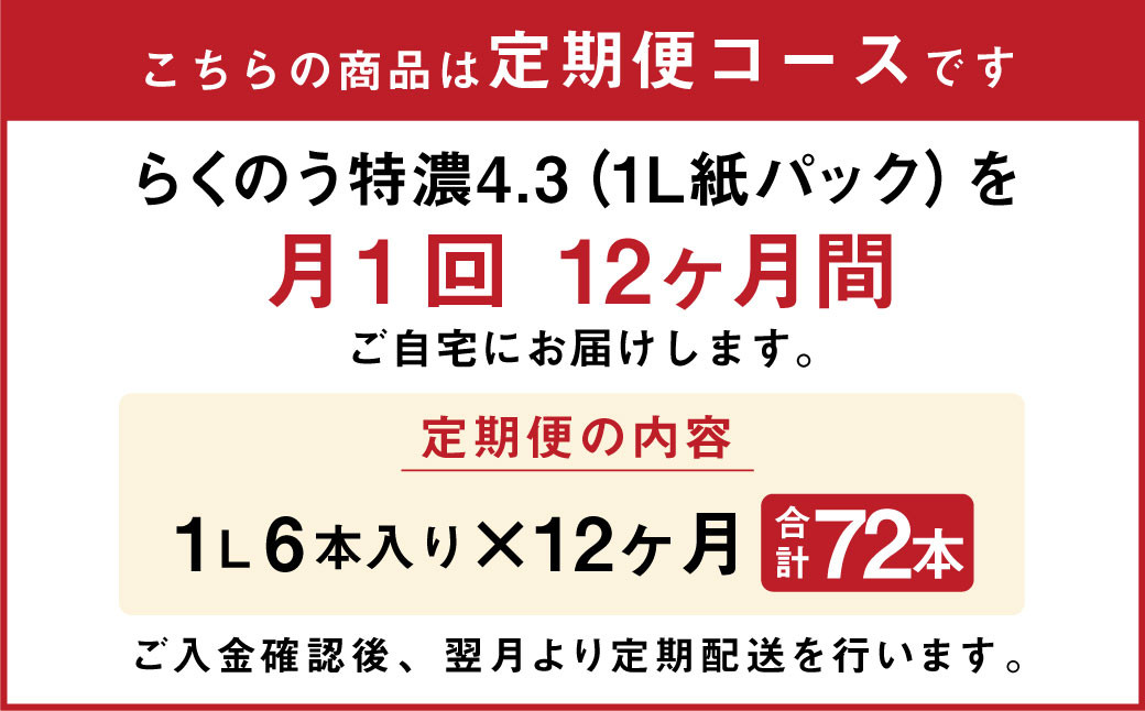 【定期便年12回】らくのう 特濃4.3 計72本（1000ml×6本入り×12ヶ月）牛乳 らくのうマザーズ