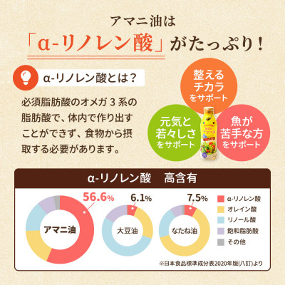 【数量限定】毎日のアマニオイルブレンド(亜麻仁油) 300g×3本