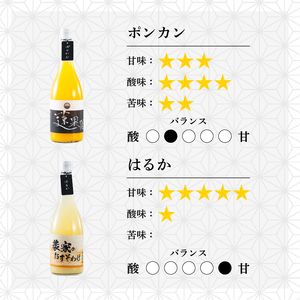 100％柑橘ジュース 飲み比べ4本セット 段ボール箱入り | みかんジュース 果物 くだもの フルーツ おすすめ 人気 お取り寄せ ジュース ギフト 愛媛県 松山市 【RNK018】