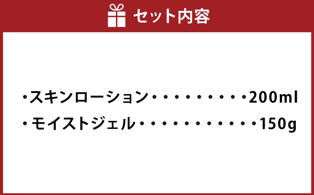 男性用基礎セット 2種（スキンローション・モイストジェル）