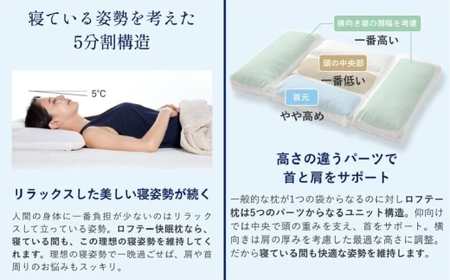 【1号】ロフテー 5セルピロー マルコビーンズ【エアウィーヴ グループ】【エアウィーヴ  ロフテー 寝具 枕 まくら 癒し リラックス 岡山県 倉敷市 おすすめ 人気】