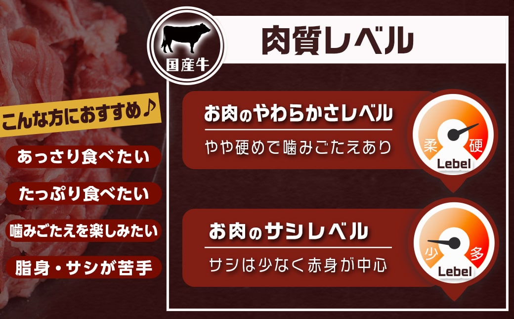 国産牛 赤身切り落とし1.8kg(450g×4パック)_12-3605