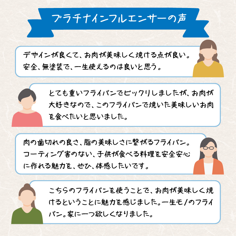 おもいのフライパン　20cm　目指したのは世界で一番お肉がおいしく焼けるフライパン　H051-172