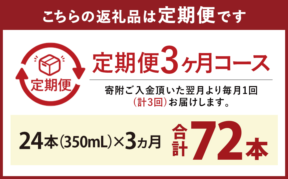 ＜キリンビール3ヵ月定期便＞キリン一番搾り 糖質ゼロ350mL缶　毎月1ケース（24本）×3回　神戸工場