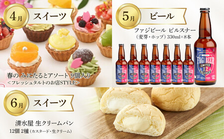 【定期便12回】岡山市の特産品を毎月お届けします （お肉・お酒・スイーツ・アイス・フルーツ）