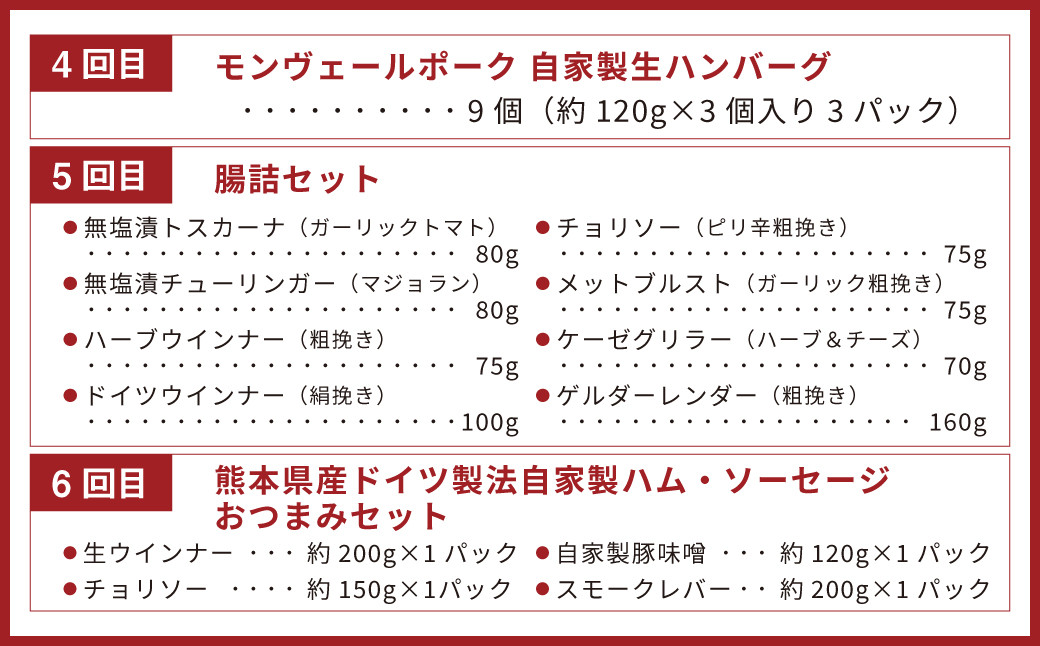 【6ヶ月定期便】モンヴェールポーク人気商品定期便