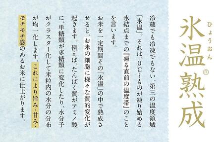 【生切り餅】氷温熟成南魚沼産こがねもち1.8kg