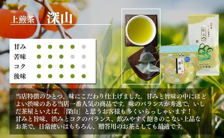 森の次郎柿ワインと銘茶詰合せ