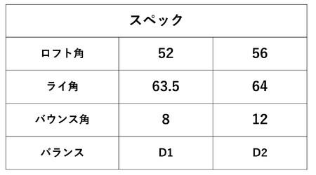 220BA10N.TJ Star 1（2本セット）