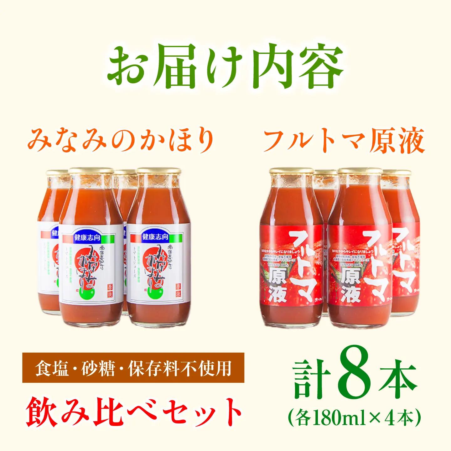 飲みくらべセット 8本入り（みなみのかほり＆フルトマ原液/各180ml） 高知県土佐市 【有限会社　池一菜果園】 [BQAG006]