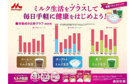 大人のための粉ミルク「ミルク生活プラス」スティックタイプ HAM006 | ミルク ミルク生活 粉ミルク  森永ミルク 大人ミルク 森永