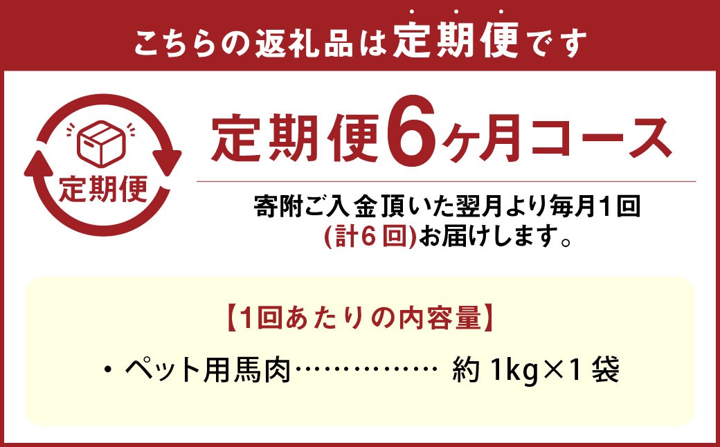 【6回定期便】 ペット用 馬肉 約1kg（1袋）×6回 計約6kg