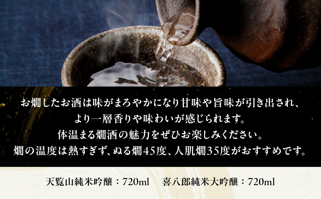 【日本酒】「全国燗酒コンテスト最高金賞・金賞」受賞酒セット　 HNNBG005