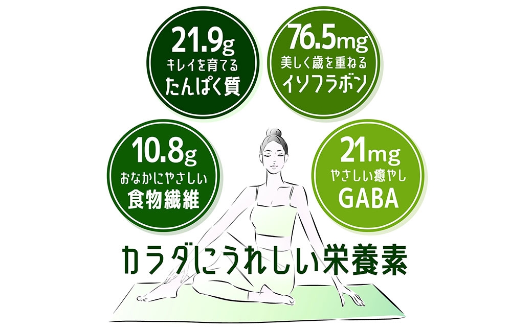 おいしい発芽大豆 約3.6kg（約150g×24袋）
