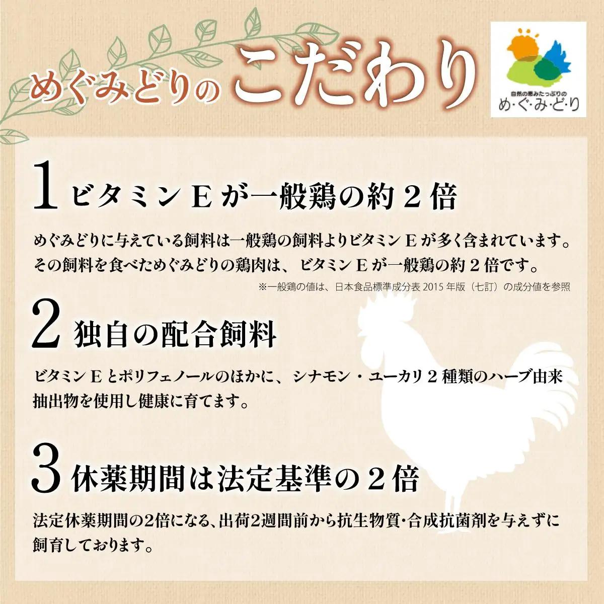 北海道産 めぐみどり モモ 切身 300g 6袋 計1.8kg 国産 鶏もも 鶏モモ もも 鶏肉 チキン 銘柄鶏 肉 冷凍 小分け 便利 時短 唐揚 焼鳥 鍋 ソテー プライフーズ こだわり 送料無料